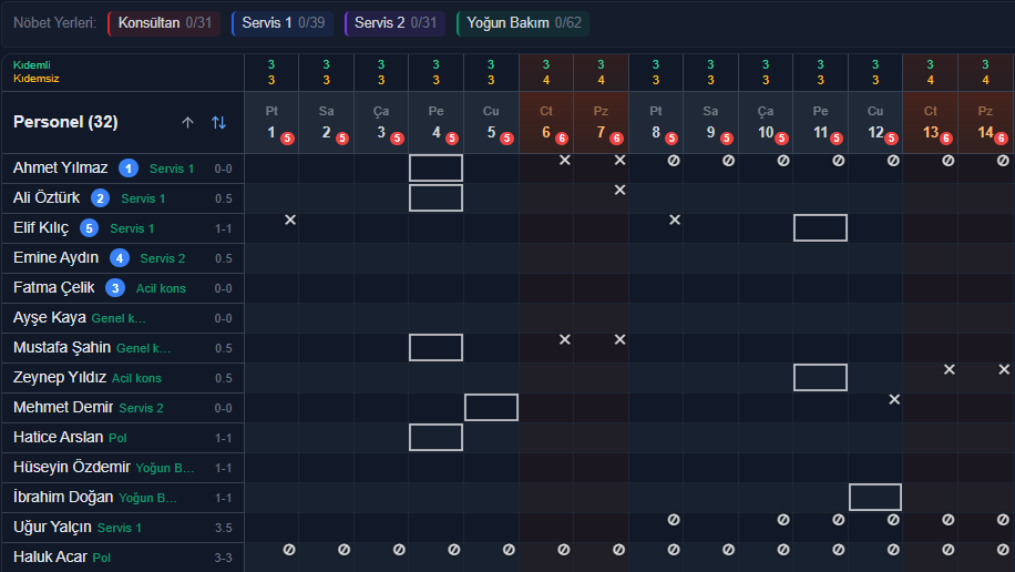 Nobet Portal Advanced Editor Preview